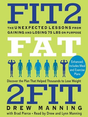 cover image of Fit2Fat2Fit